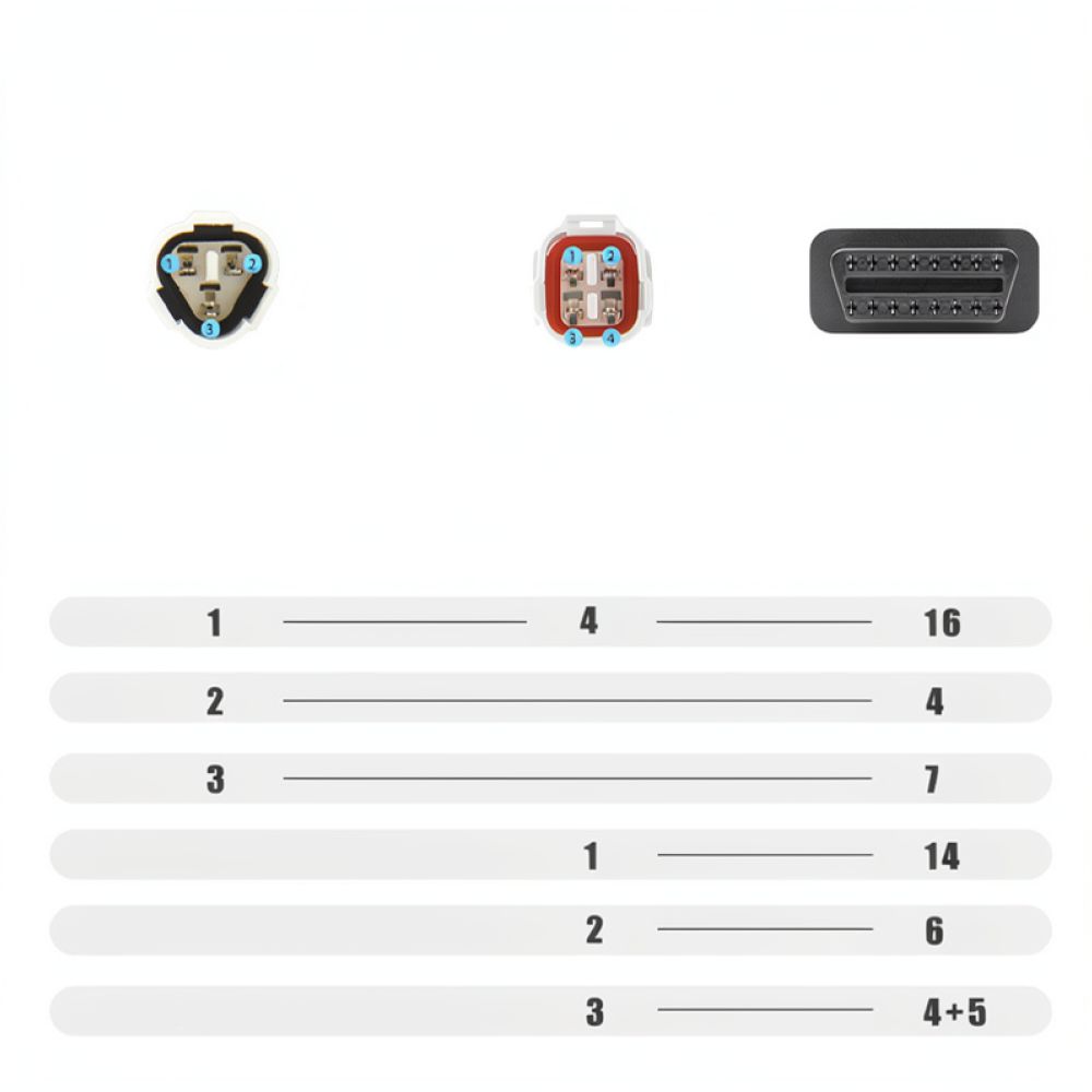 Motorcycle Parts - كابل موصل تشخيص OBD2 لدراجات ياماها