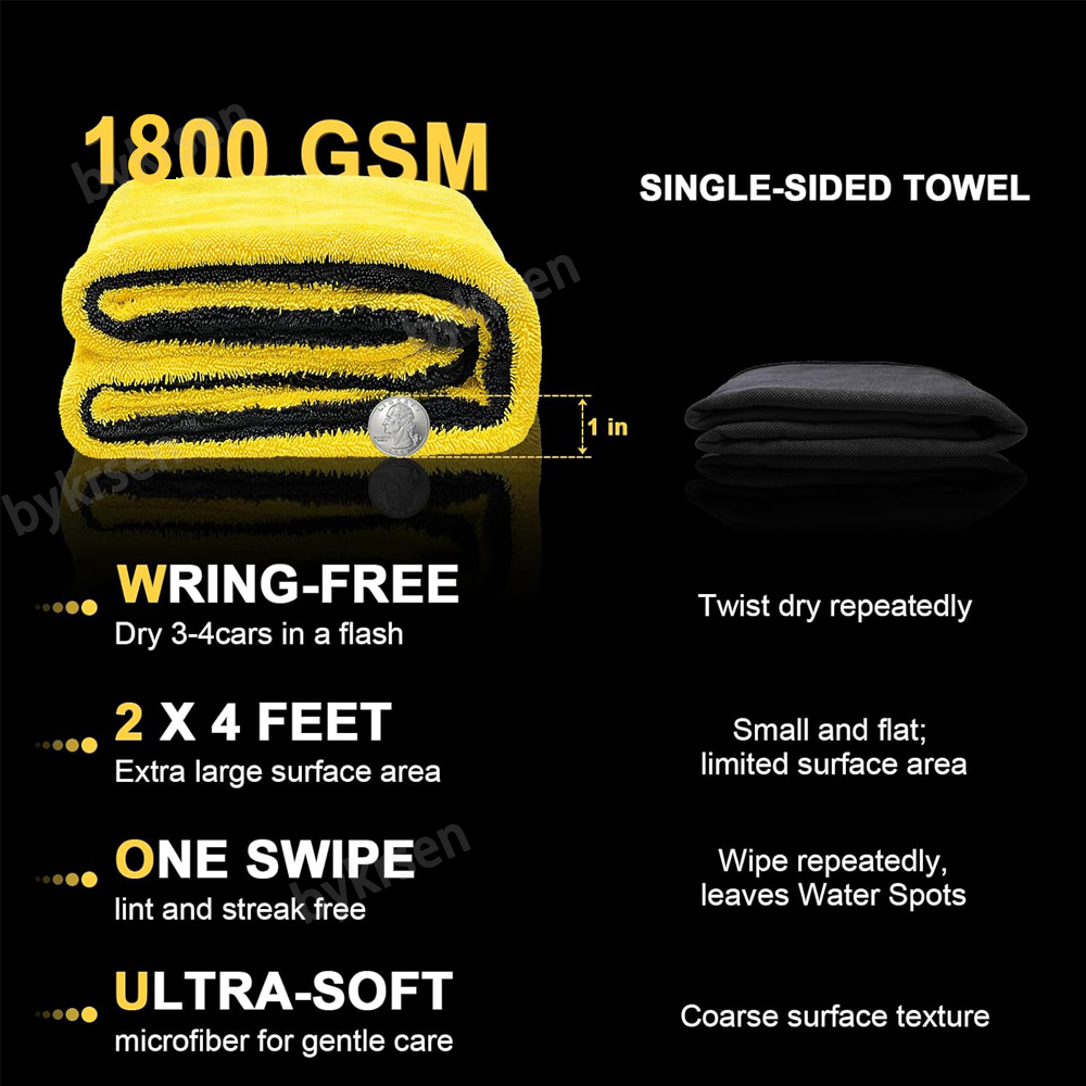 منشفة سيارات من الألياف الدقيق - مراجعة Microfiber Car Drying Towel Super Absorbent وسعره
